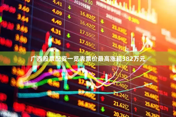 广西股票配资一览表票价最高涨超382万元